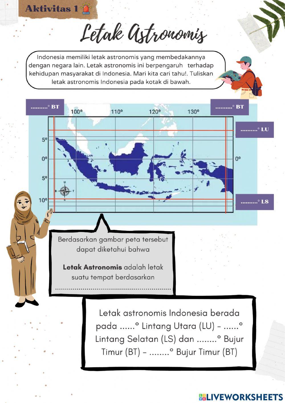 Letak Astronomis dan Letak Geografis Indonesia
