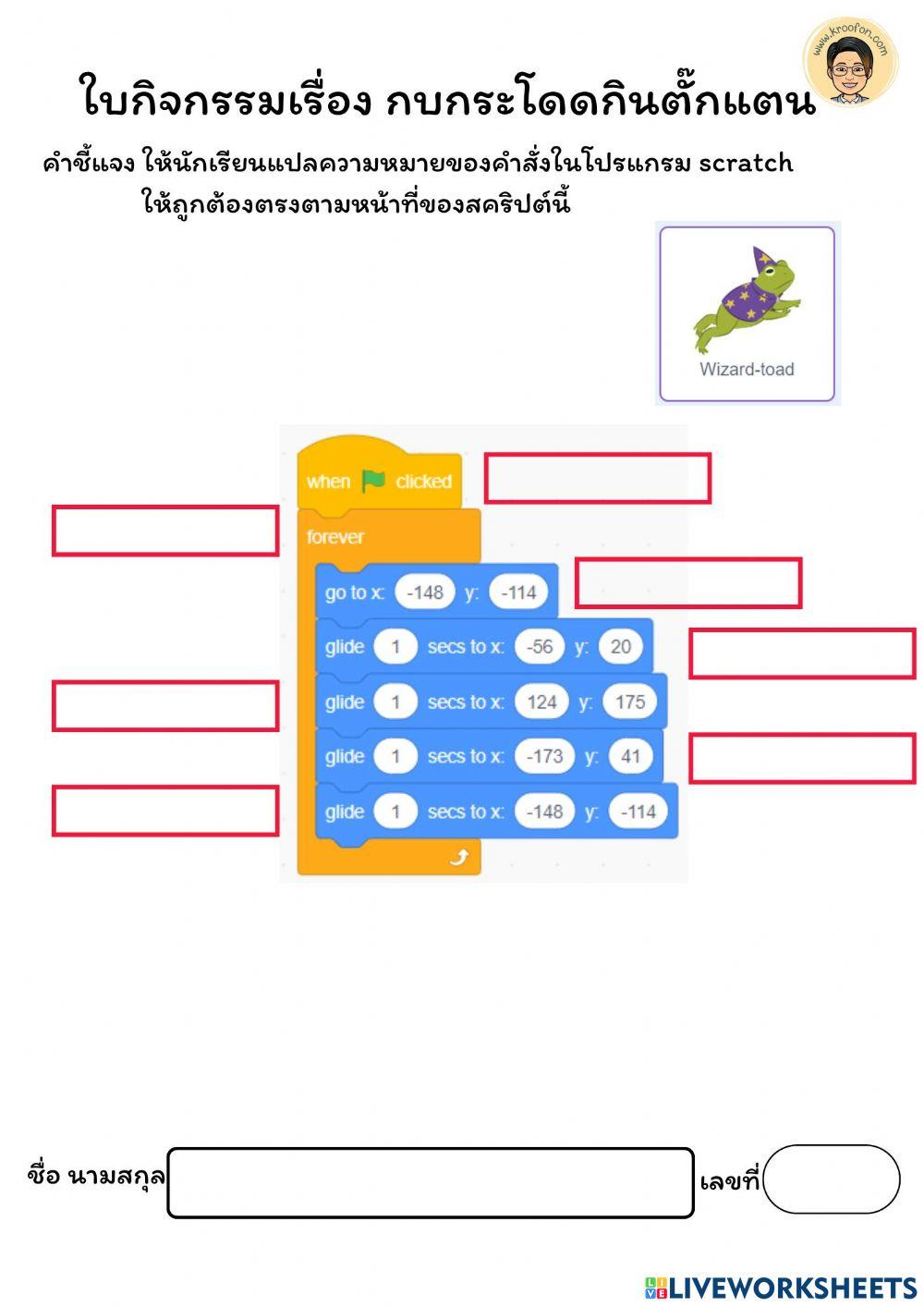 คำสั่งในโปรแกรม scratch