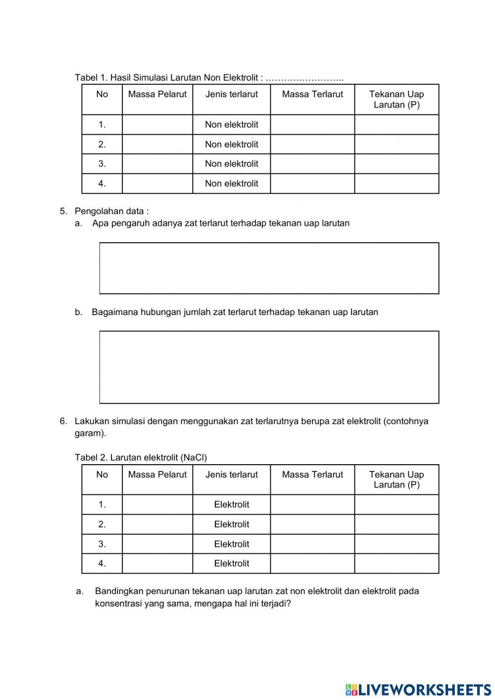 Penurunan Tekanan Uap Larutan