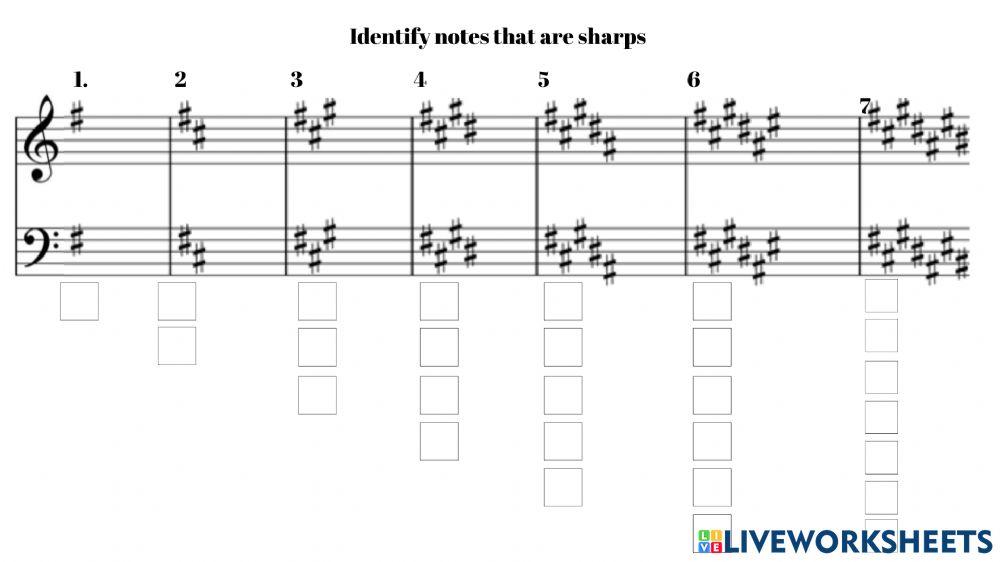 Accidentals in Grand Staff