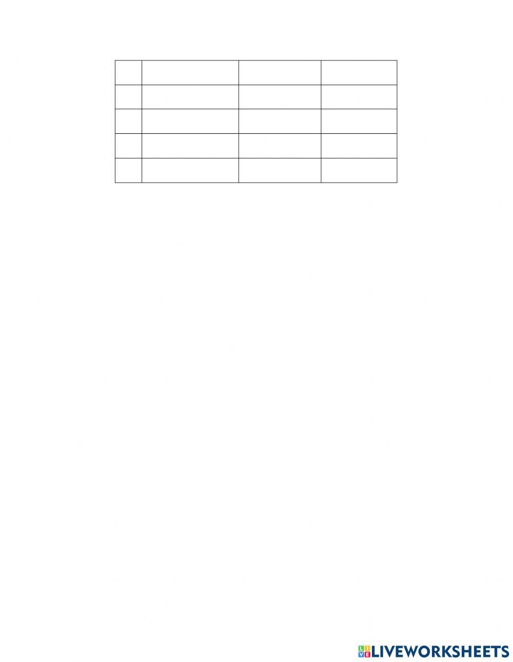 LKPD materi pengukuran menggunakan pendekatan Culturally responsive teaching