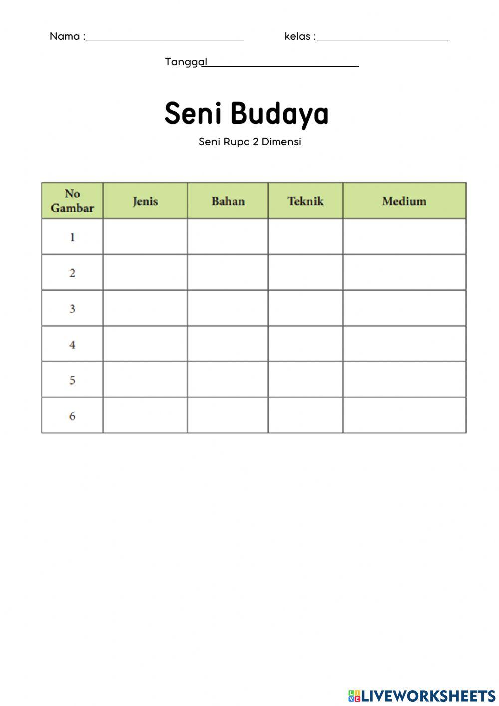 Seni rupa dua dimensi