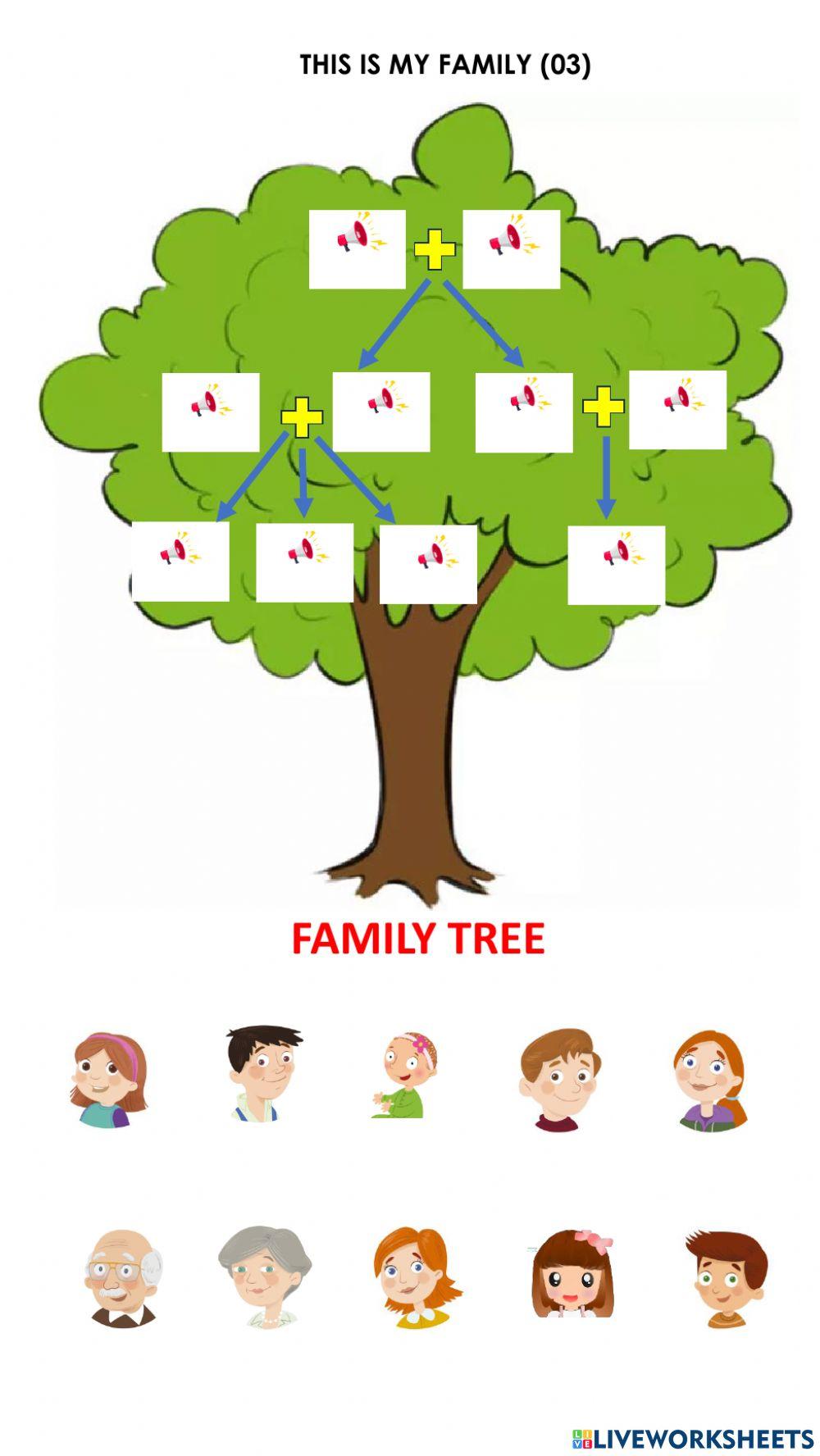 Academy srtarters unit 7