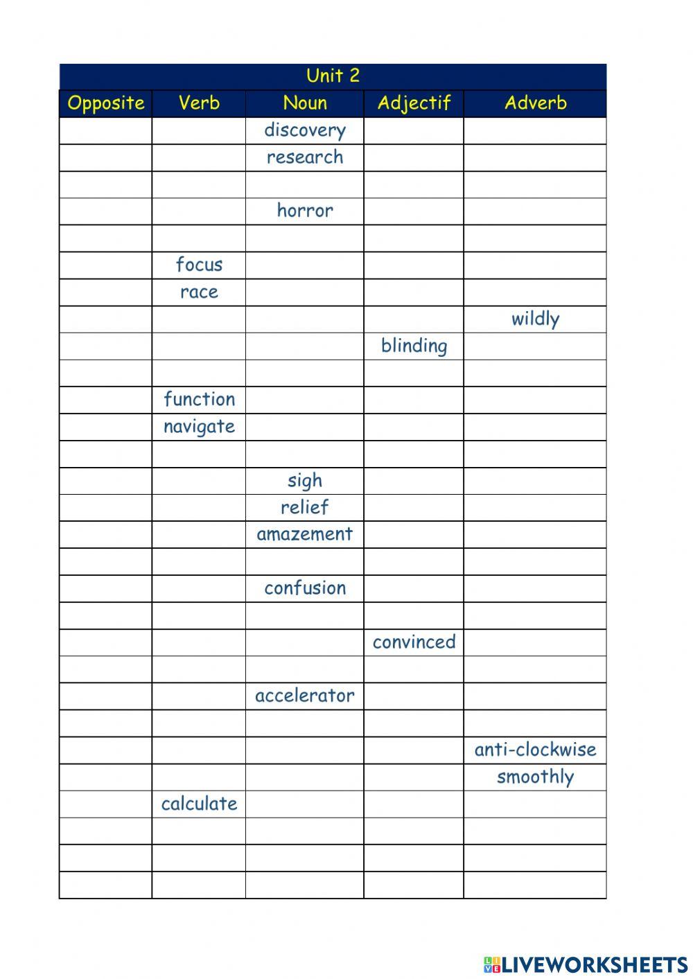 Journeys of Discovery