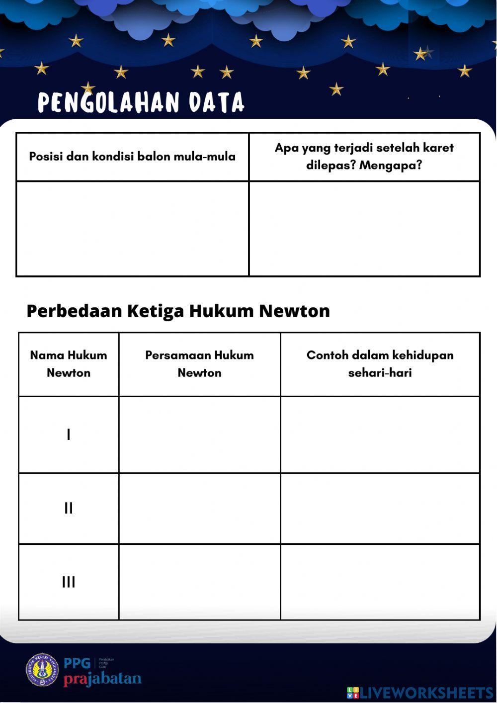 LKPD Hukum III Newton