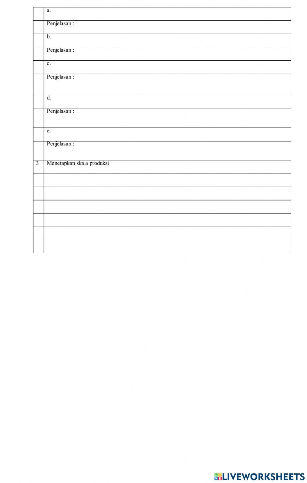 Perencanaan produksi