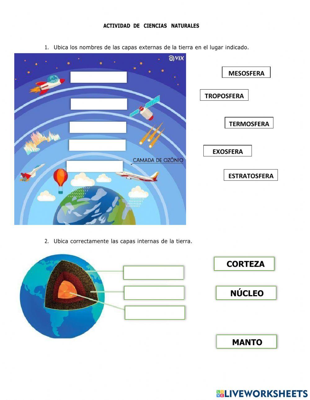 Capas de la atmósfera