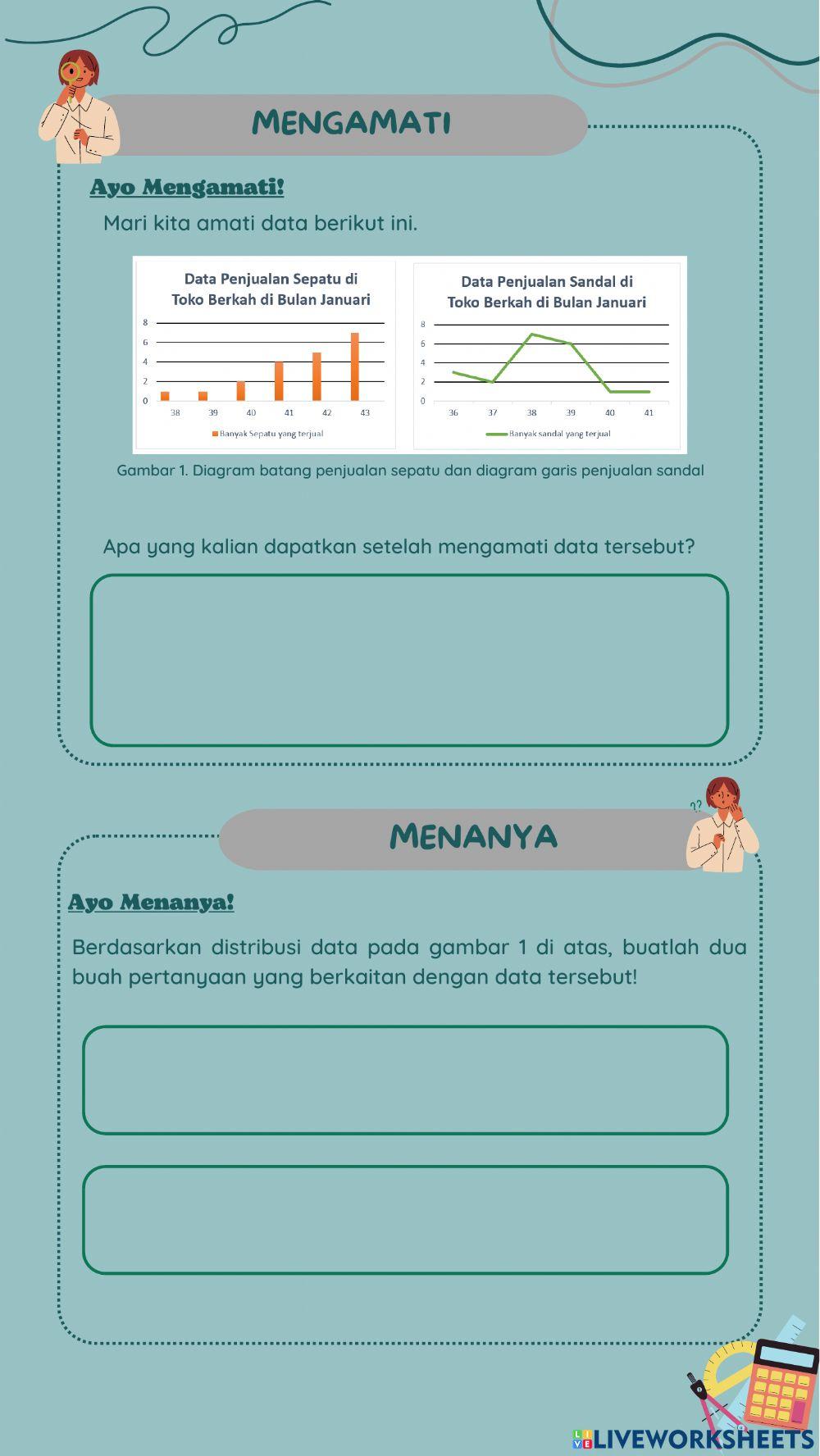 E-LKPD Analisis Data