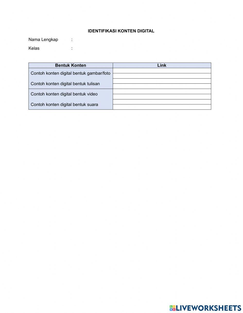 Identifikasi Konten Digital
