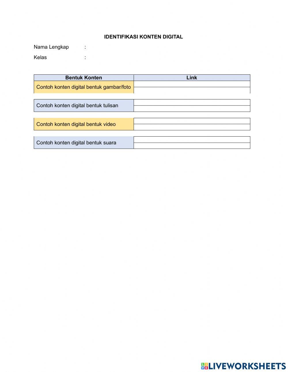 Identifikasi Konten Digital SMP