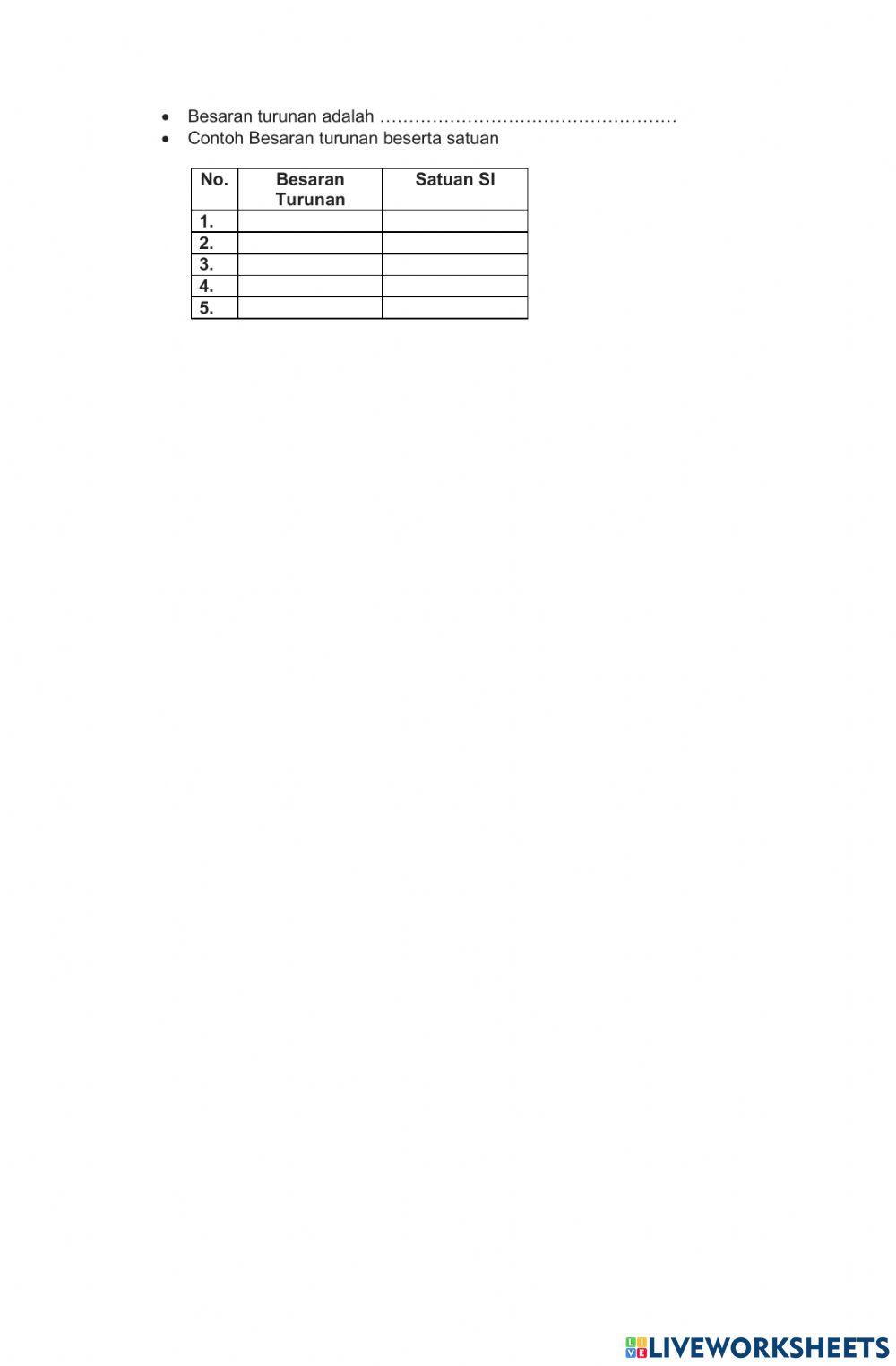 Besaran Pokok dan Turunan