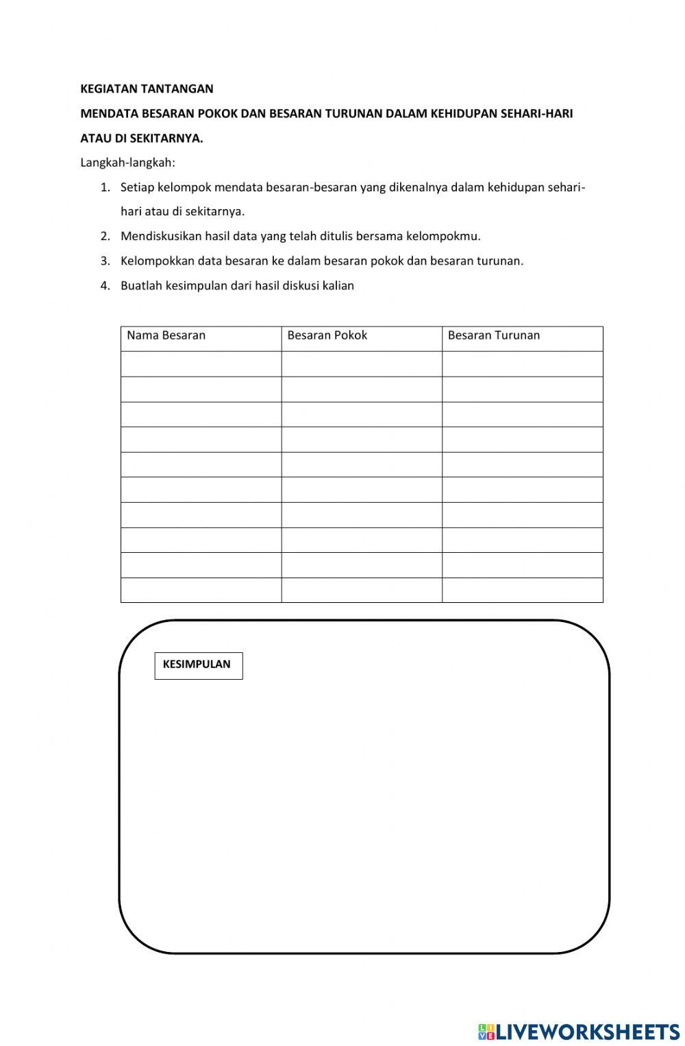 Besaran Pokok dan Turunan