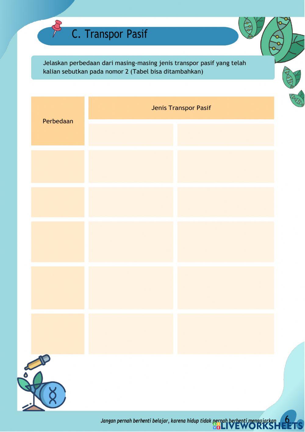 LKPD sel (sandyMaziz)