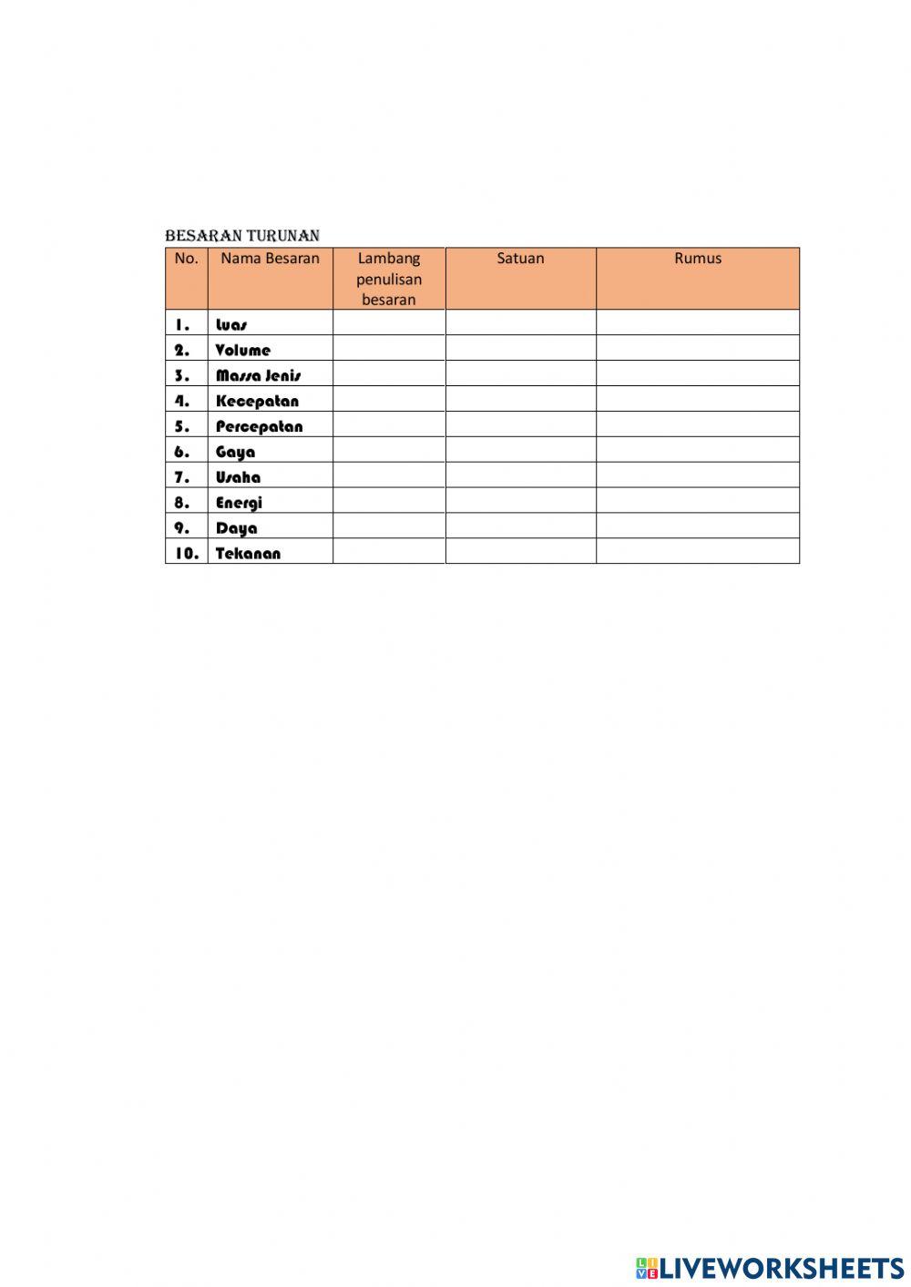 Lkpd fisika pengukuran