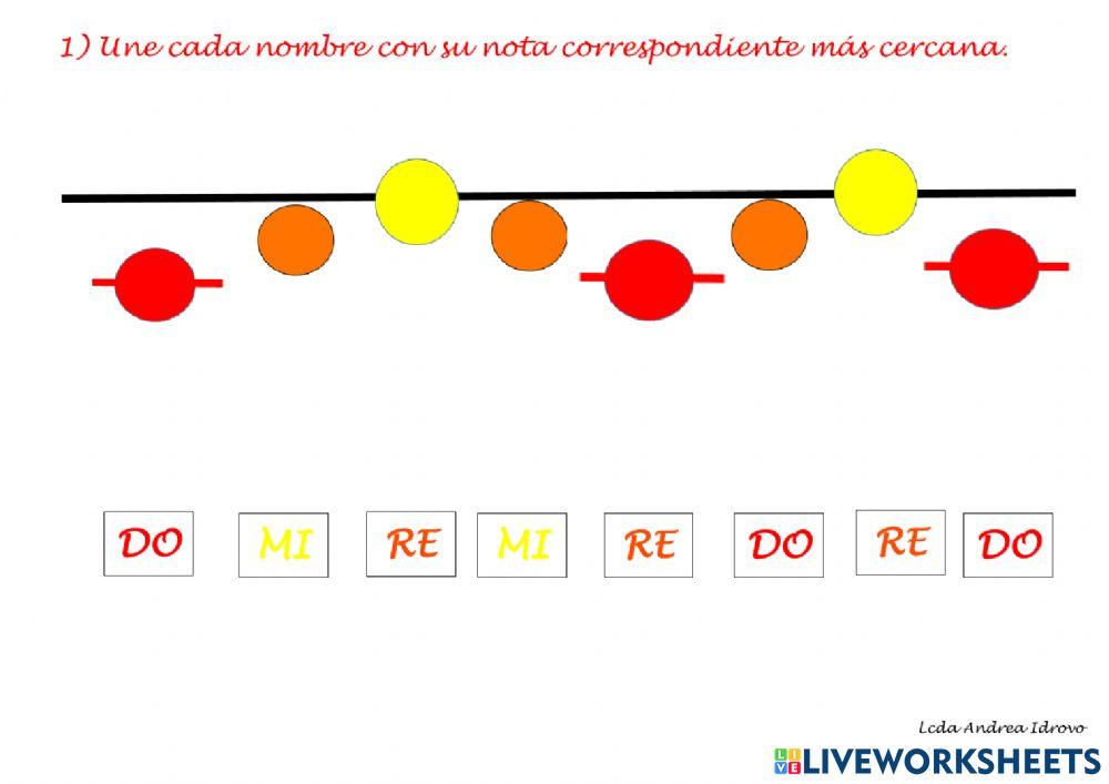 DO RE MI  bajo la primera línea del pentagrama