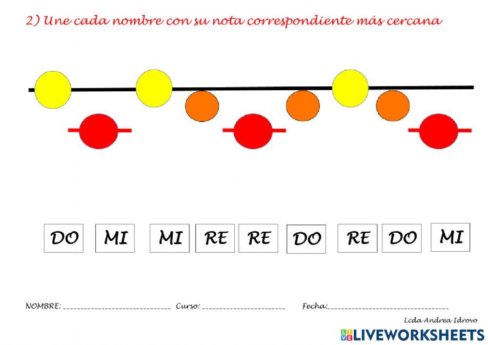 DO RE MI  bajo la primera línea del pentagrama