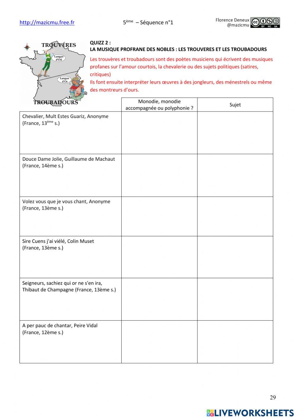 5s1-quizz2-du-MA-à-la-Renaissance-2023-2024