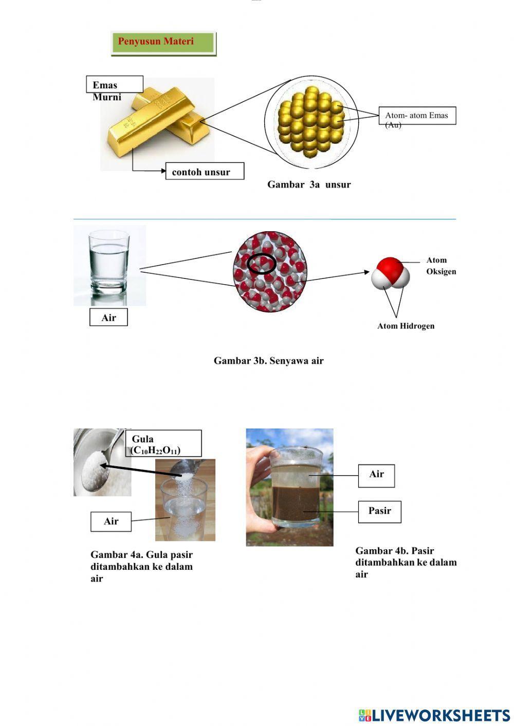 Lkpd unsur senyawa, campuran