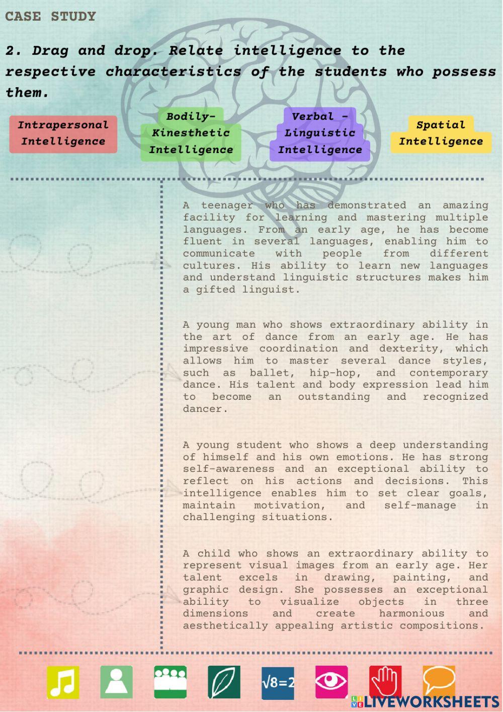 Multiple Intelligences activity