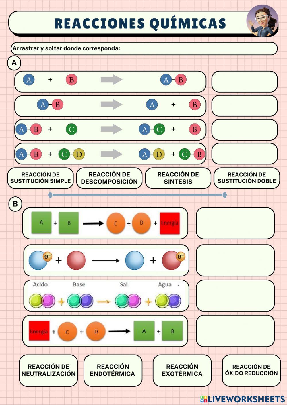 Reacciones Químicas
