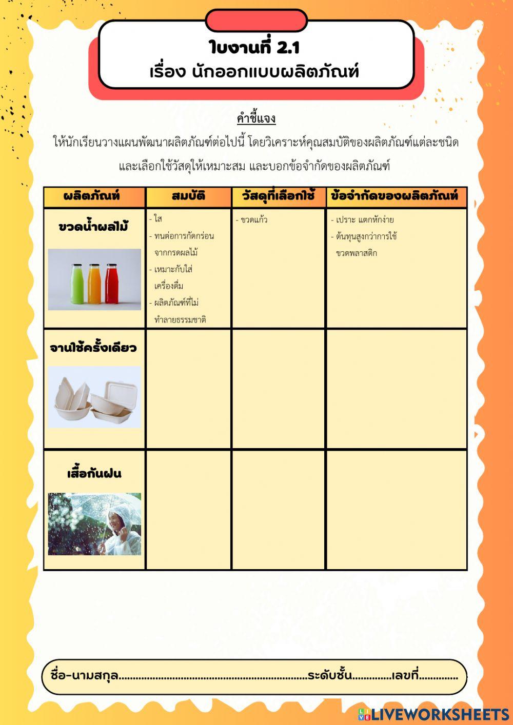 ใบงานที่ 2.1 เรื่อง นักออกแบบผลิตภัณฑ์