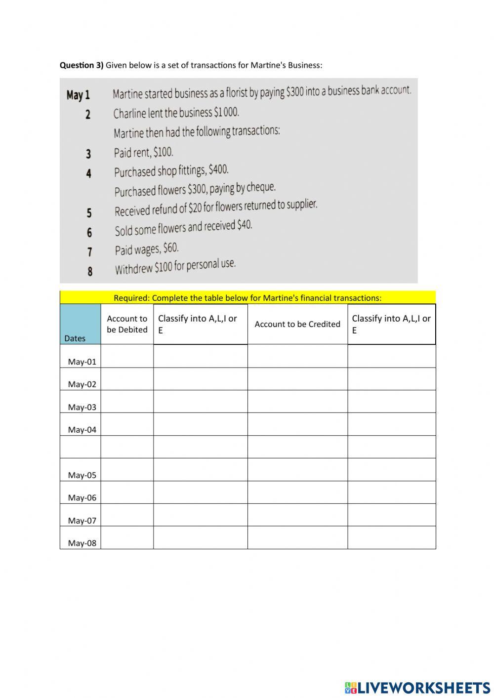 Journal Entries and classification