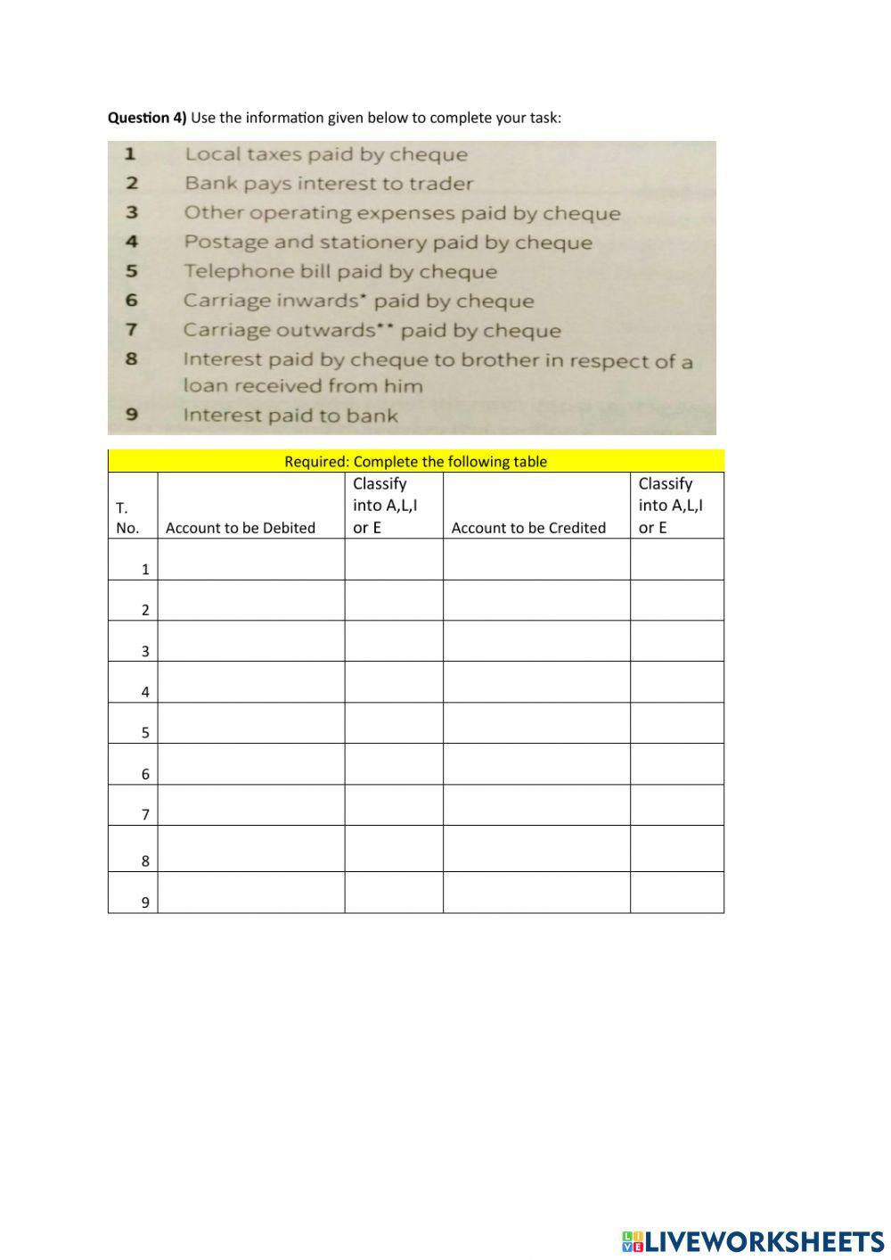 Journal Entries and classification
