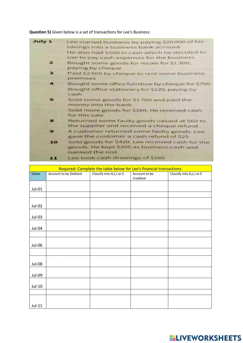 Journal Entries and classification