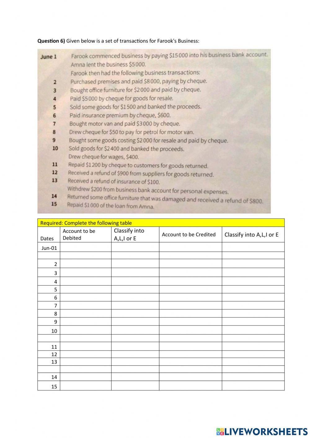Journal Entries and classification