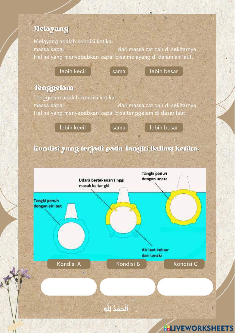 Literasi Sains (Cara Kerja Kapal Selam)