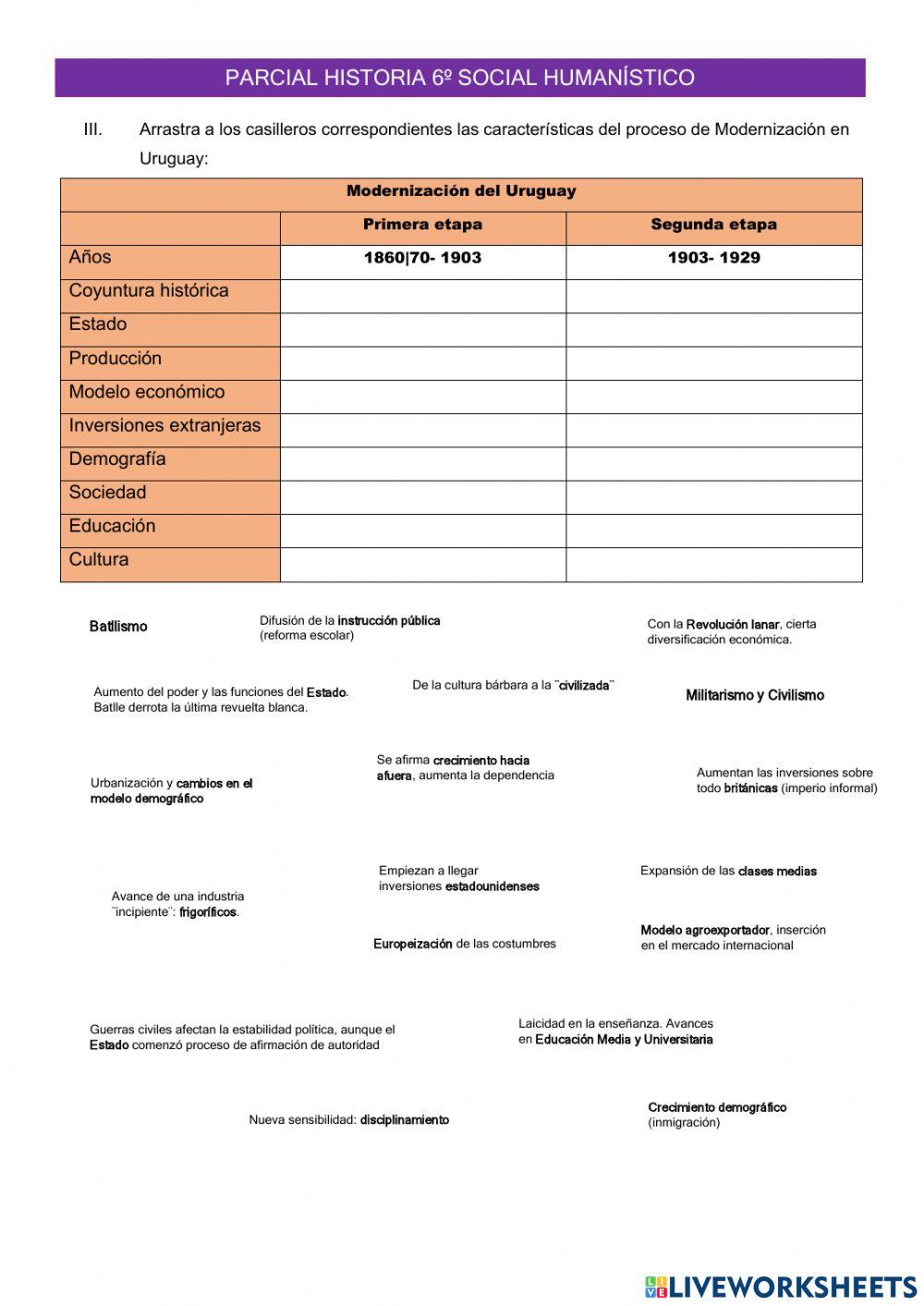 Parcial historia 6º sh