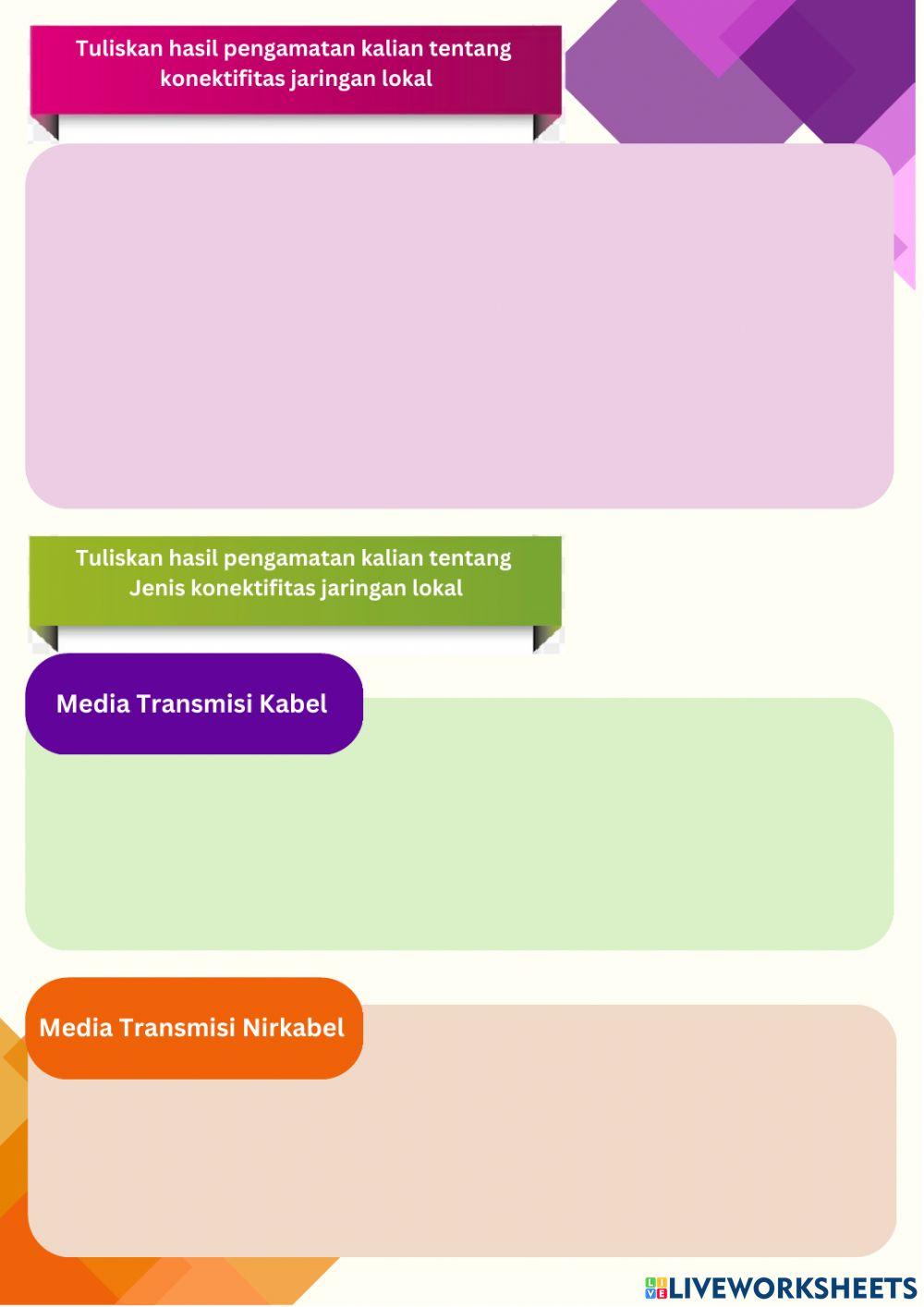 LKPD Individu Konektifitas jaringan lokal