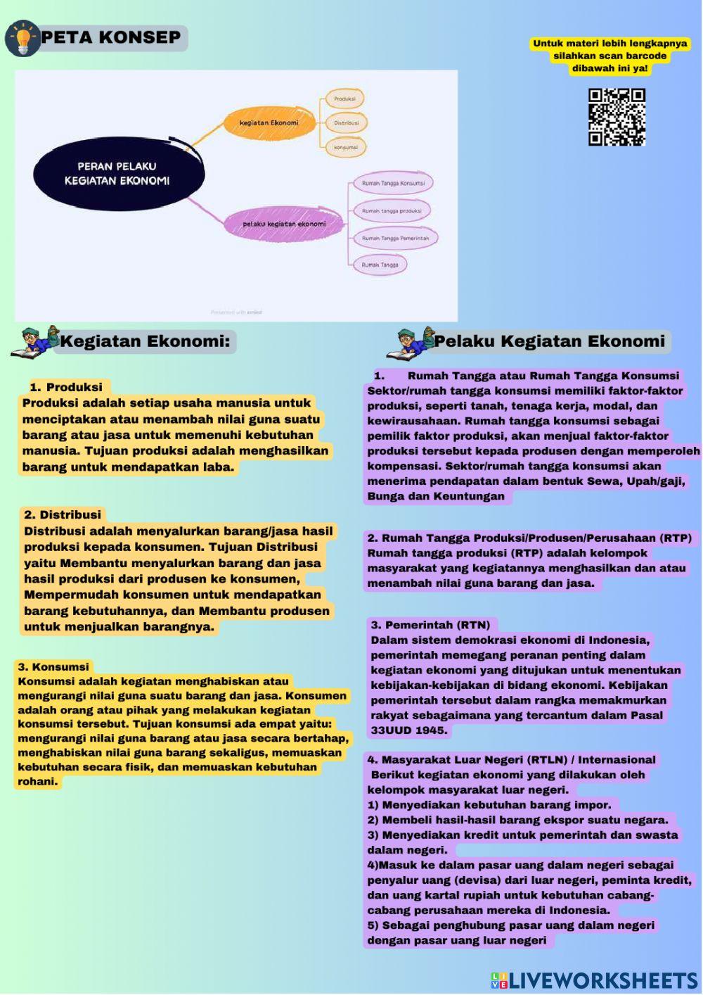 Peran Pelaku Kegiatan Ekonomi