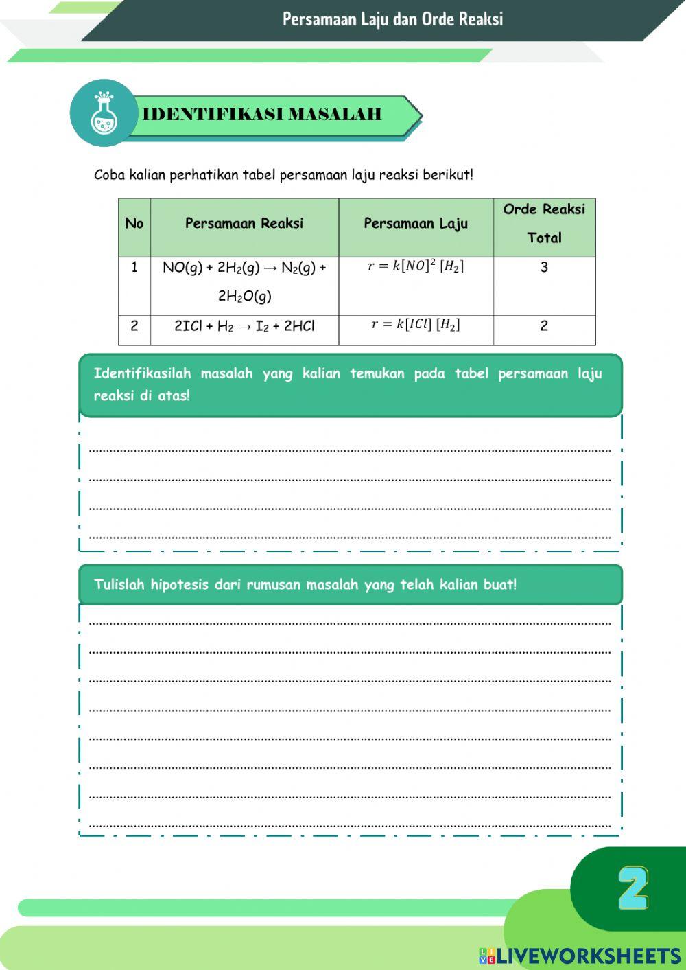 E-LKPD Persamaan Laju dan Orde Reaksi