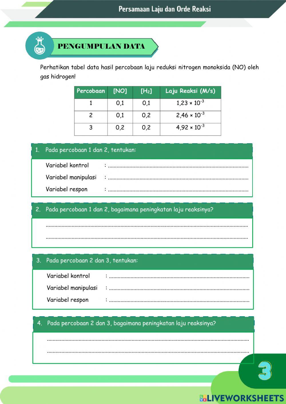 E-LKPD Persamaan Laju dan Orde Reaksi
