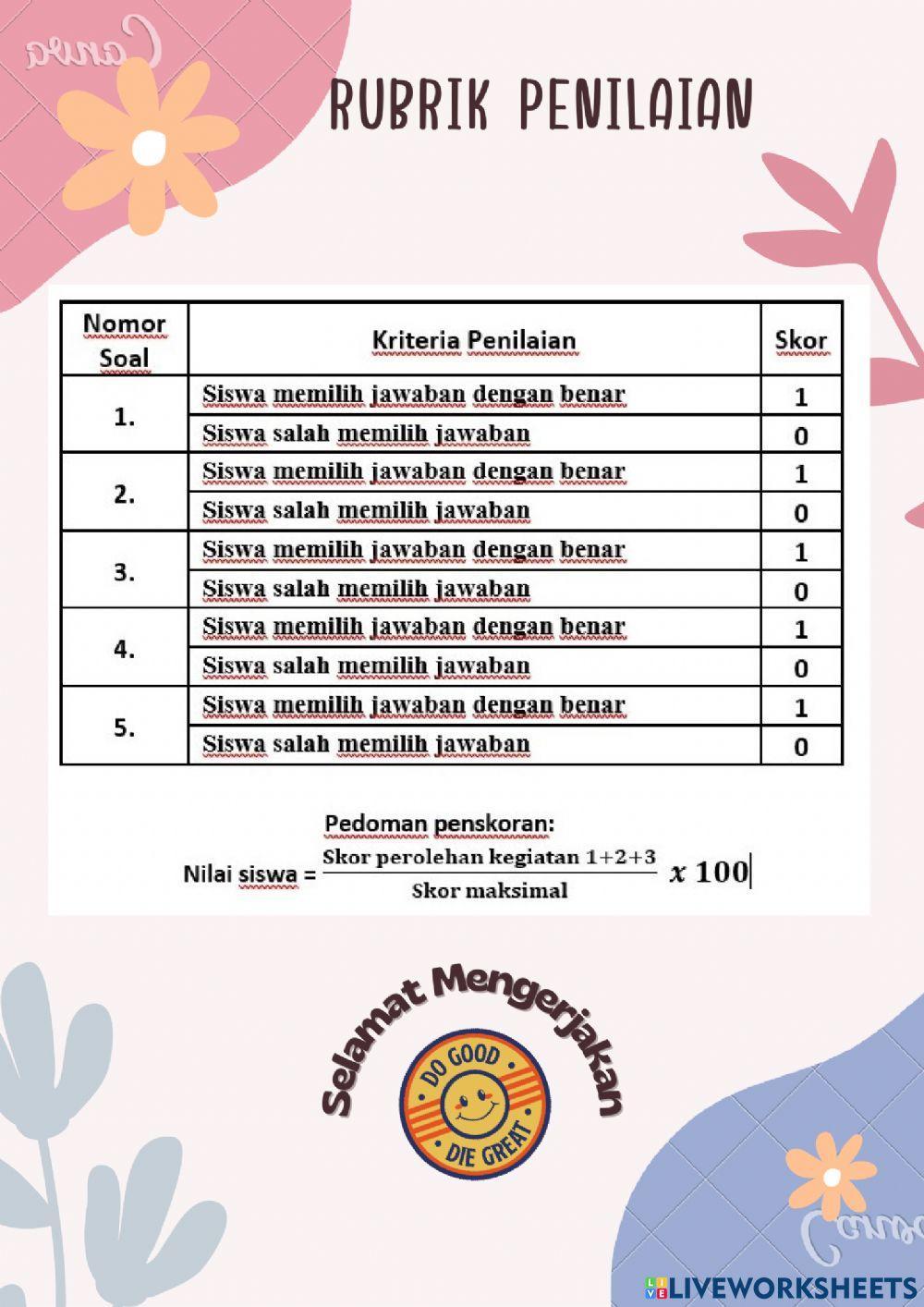 LKPD Hidup Rukun Di Rumah