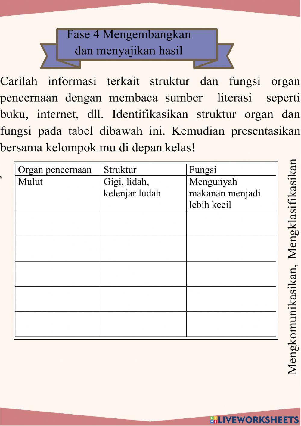 E-Lkpd Berbasis Problem Based Learning(1) worksheet | Live Worksheets image.