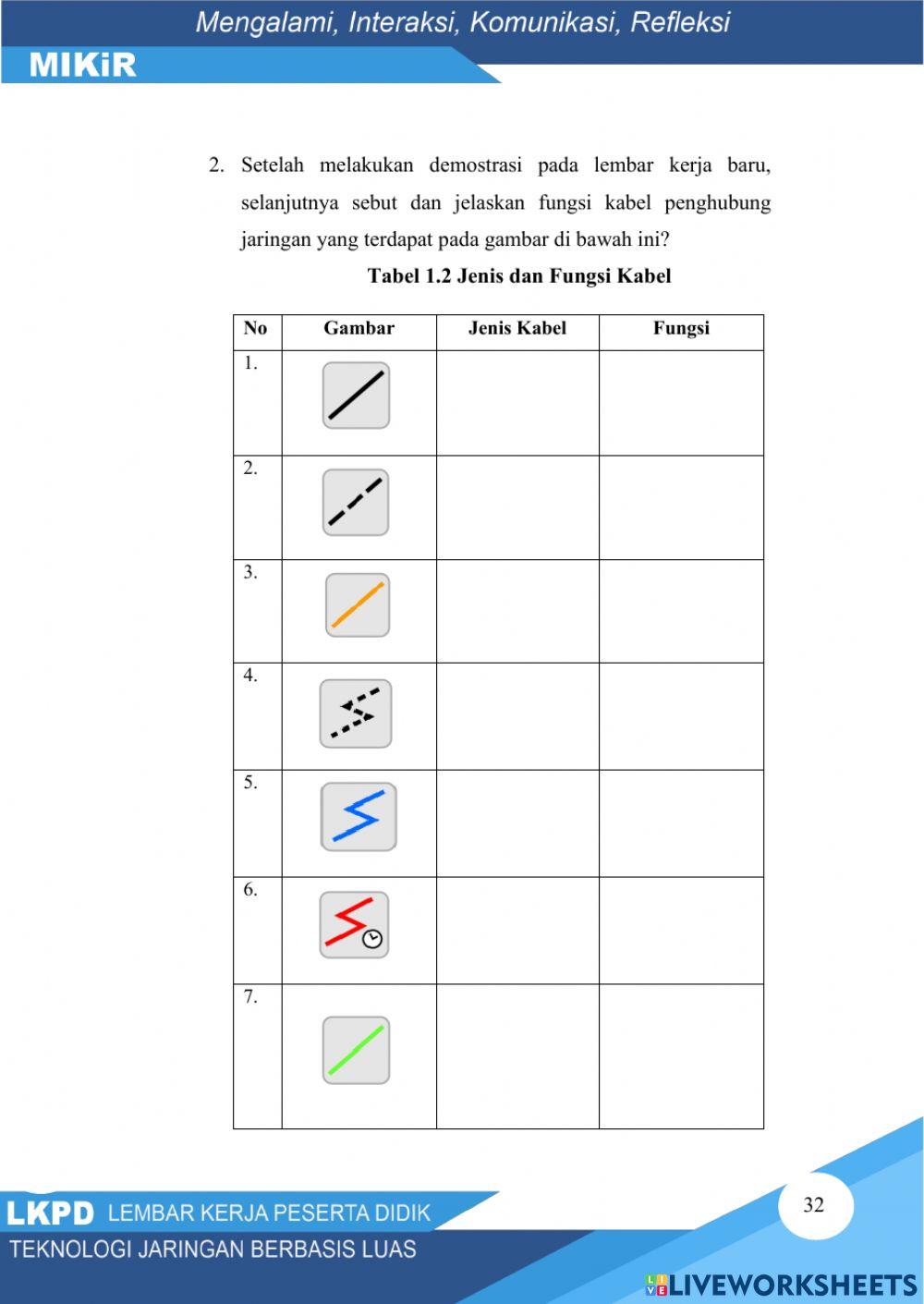 LKPDrevsid bab 2 hal 26-33