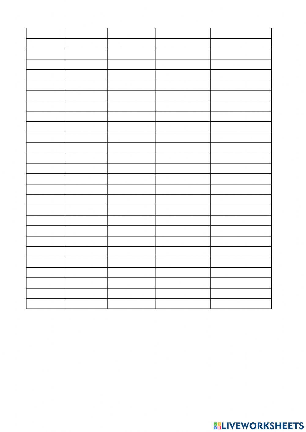 Our changing environment