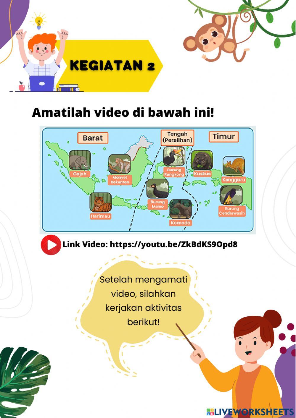 LKPD Indonesiaku Kaya Hayatinya