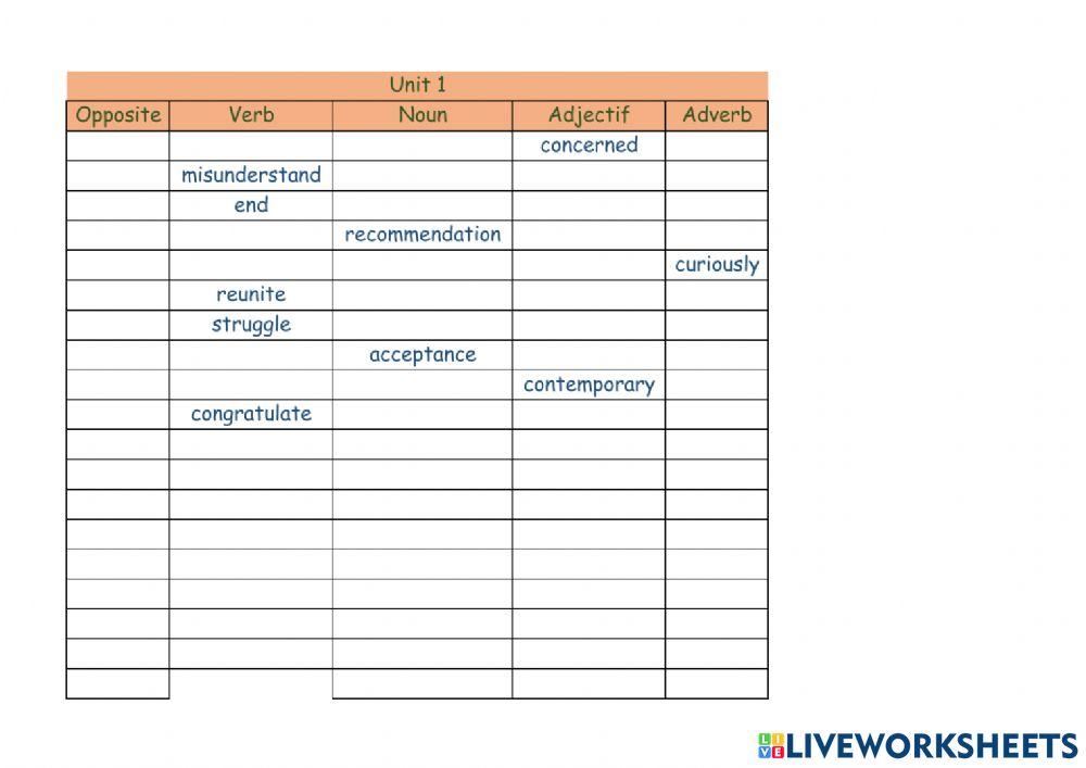 Lights, camera, action!