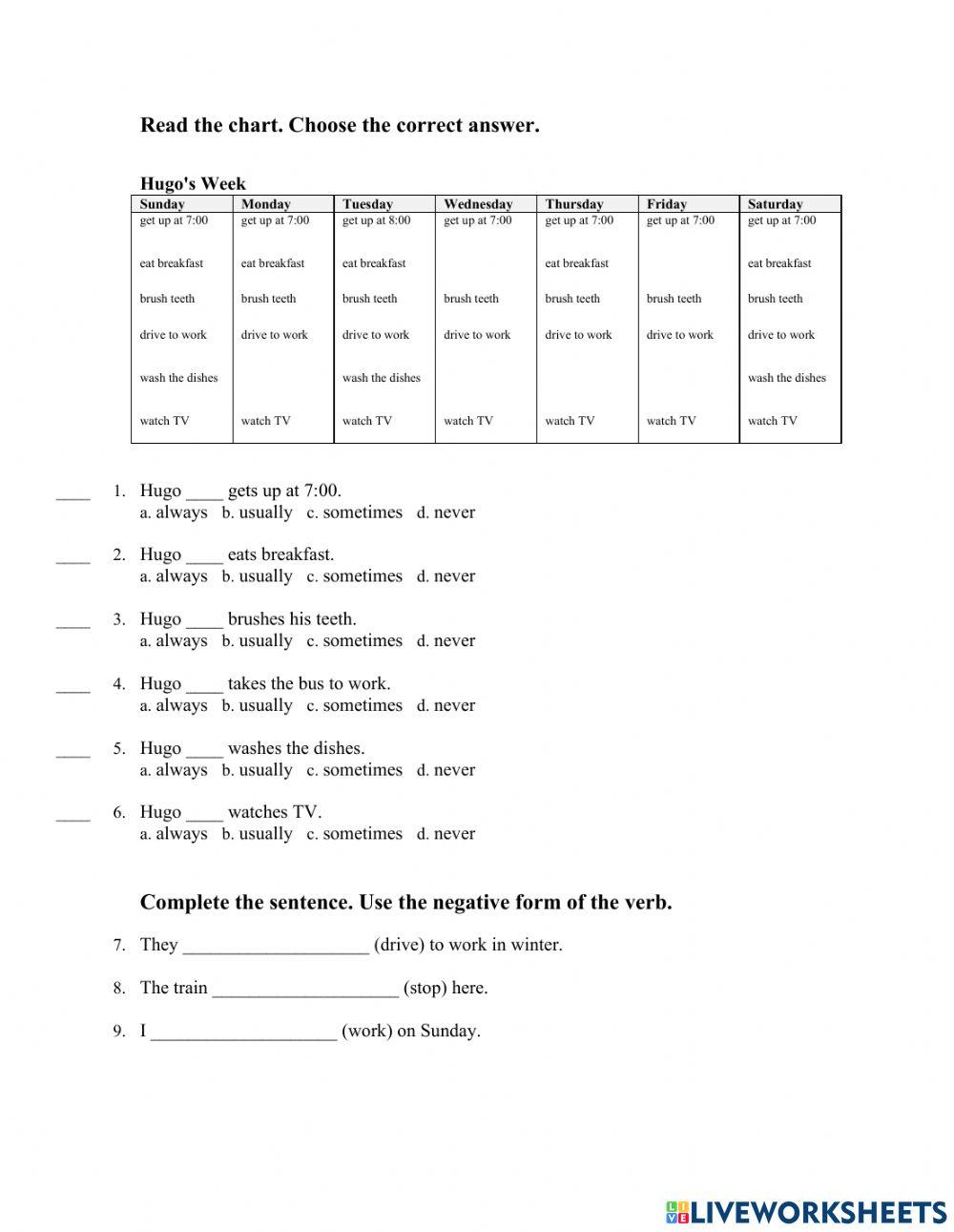 Present simple and present continuous remedial quiz