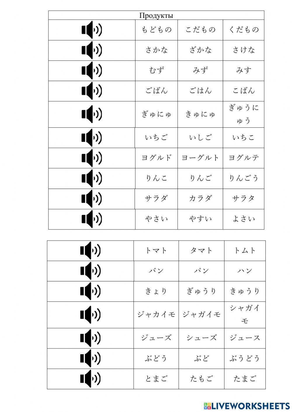 食べ物（野菜・果物・食事）