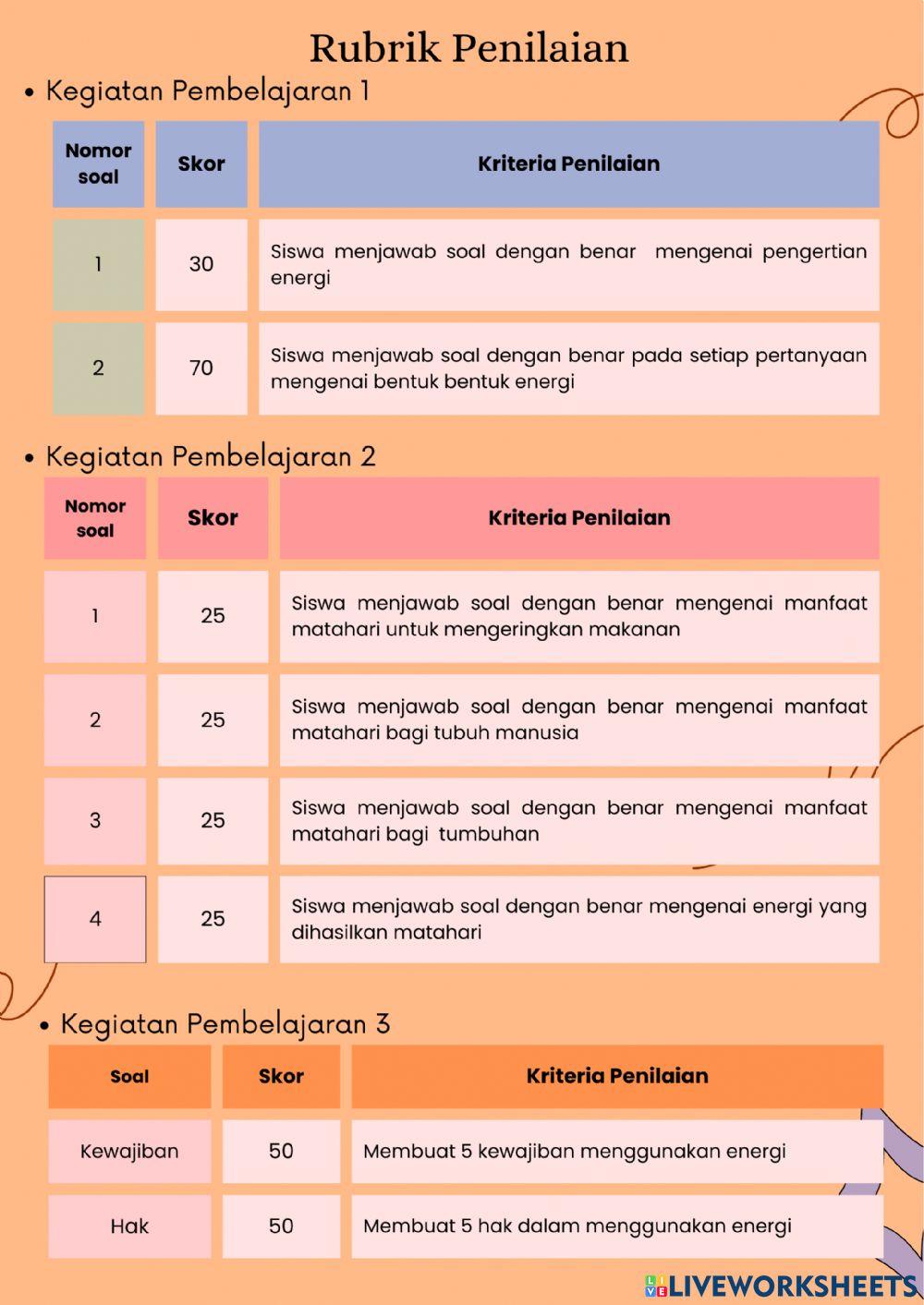 LKPD Energi dan Perubahannya