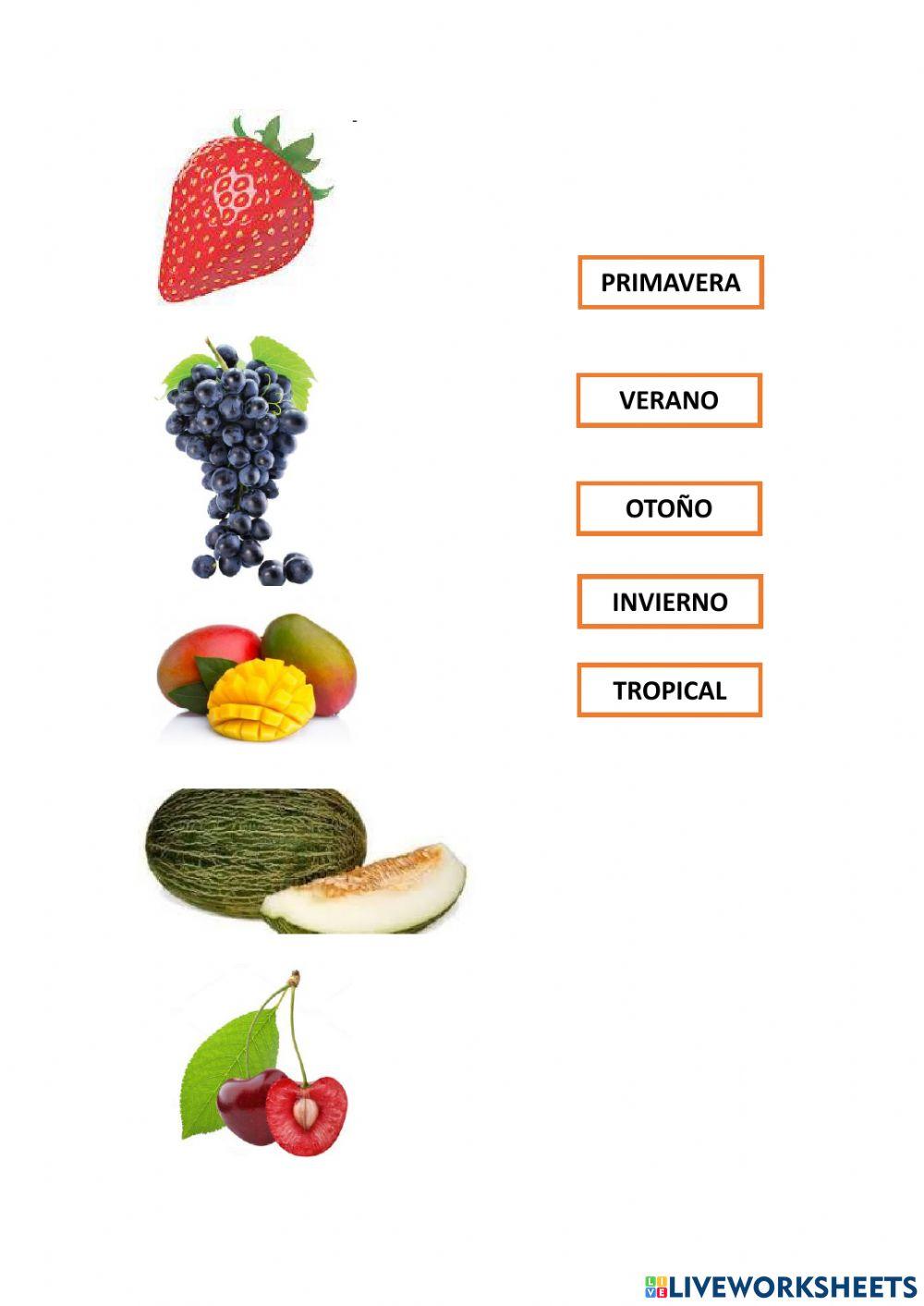 Temporalidad de las frutas