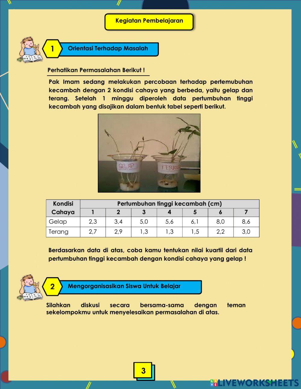 Lembar Kerja Peserta Didik Berbasis Problem Based Learning