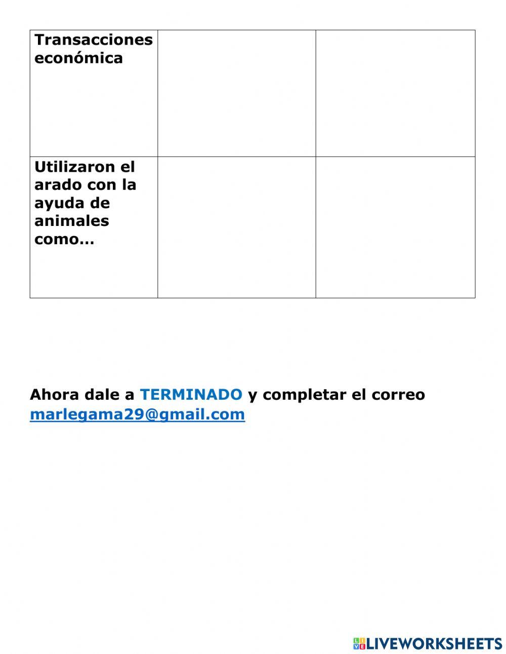 Economía en la edad media