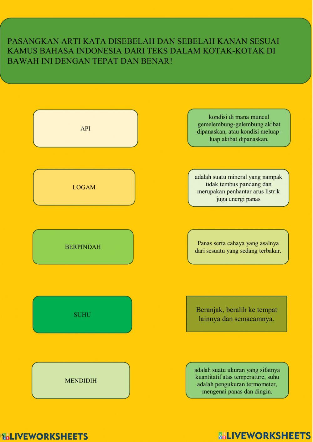 Tema 6 subtema 2 Pembelajaran 1