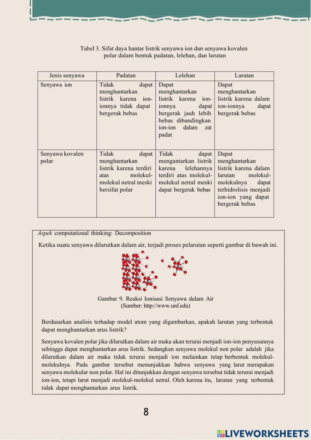 Part 2 - larutan elektrolit dan nonelektrolit terintegrasi computational thinking