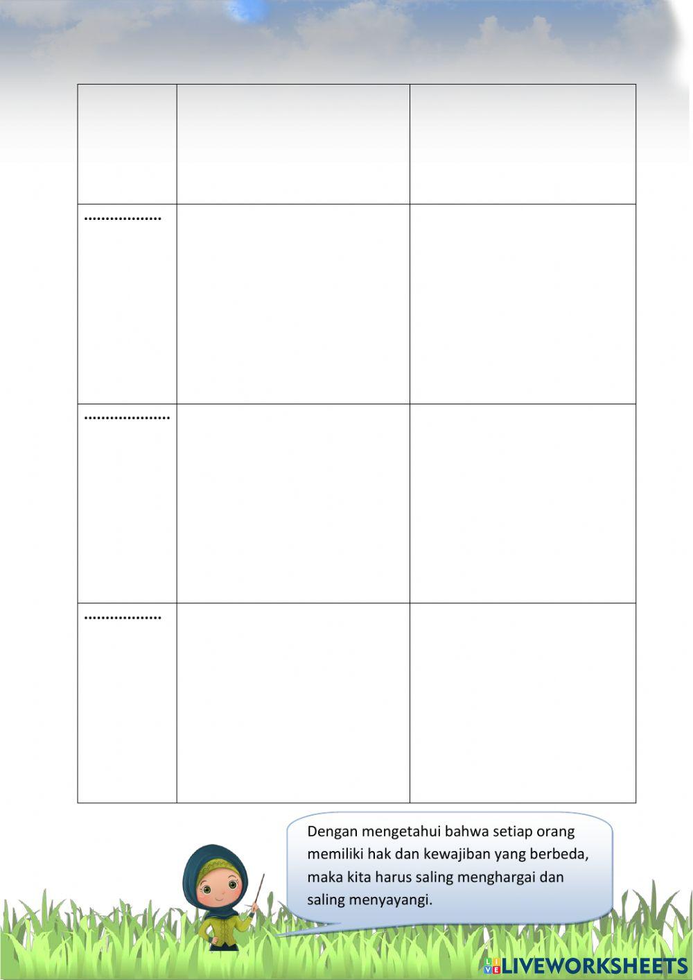 LKPD Kelas 3 Tema 2 Subtema 3